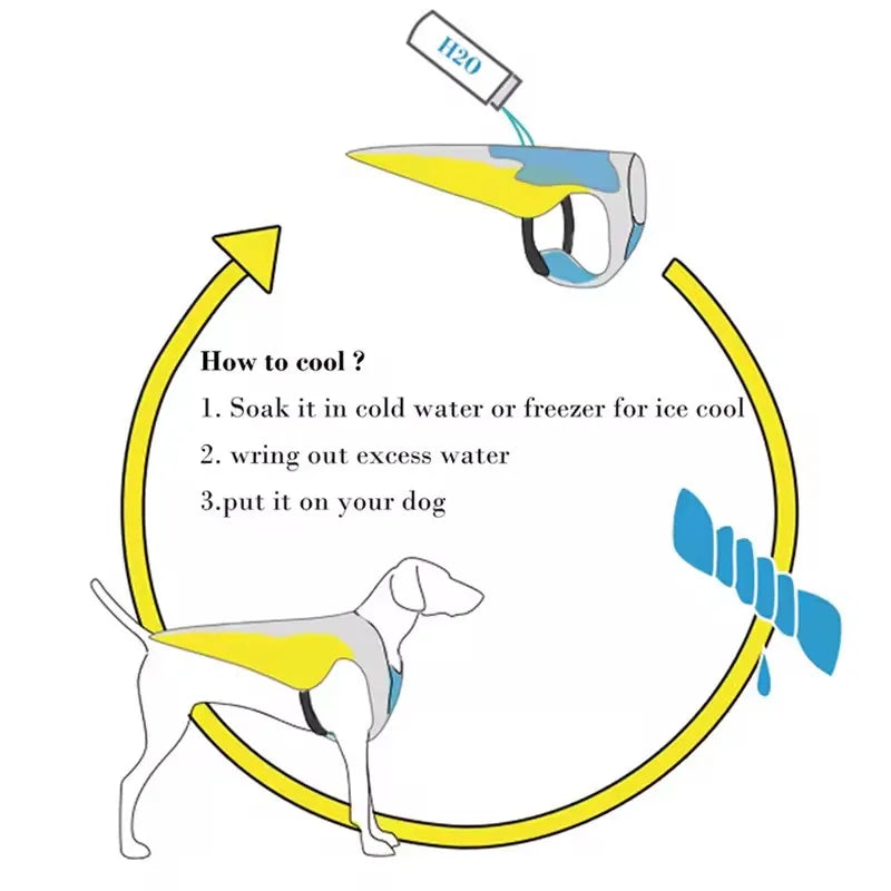 Cooling Vest Harness for Dogs