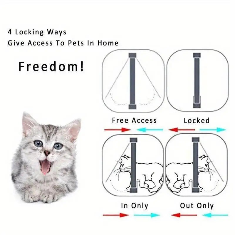 Lockable Cat Flap