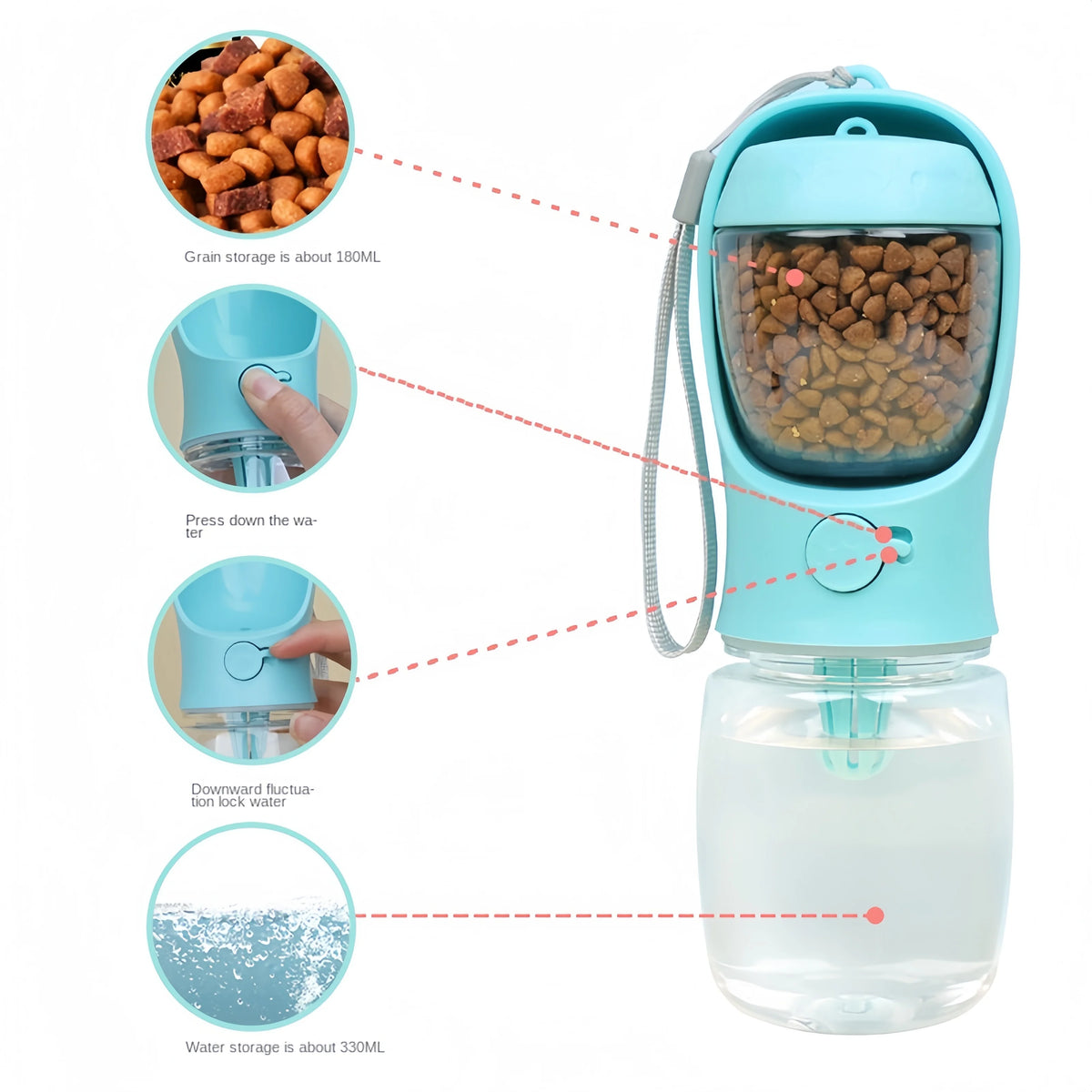 2-in-1 Travel Water Bottle and Food Pot