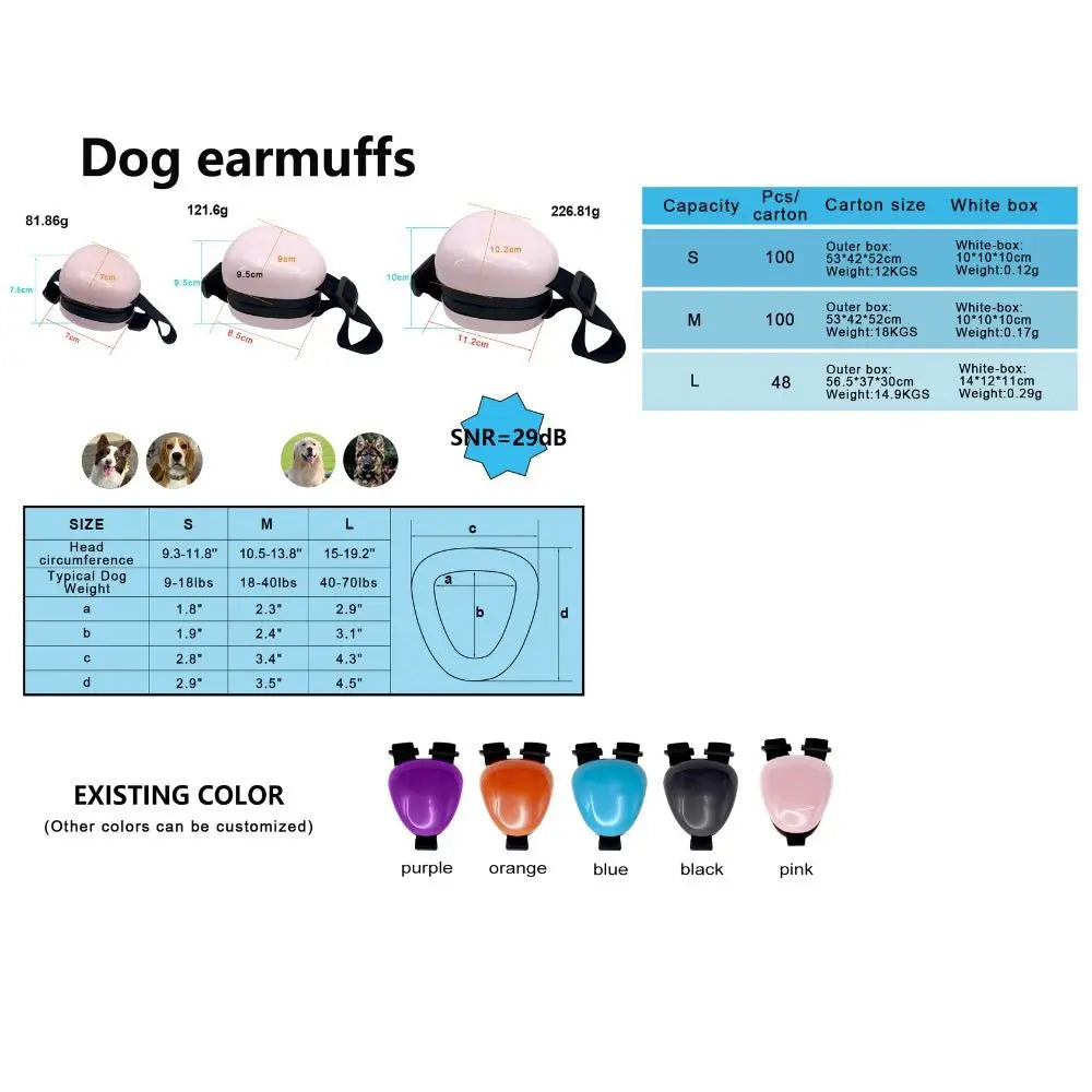 Hard-Shell Ear Defenders for Dogs