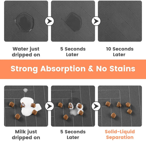 Absorbent Pet Feeding Mat with Non-Slip Back