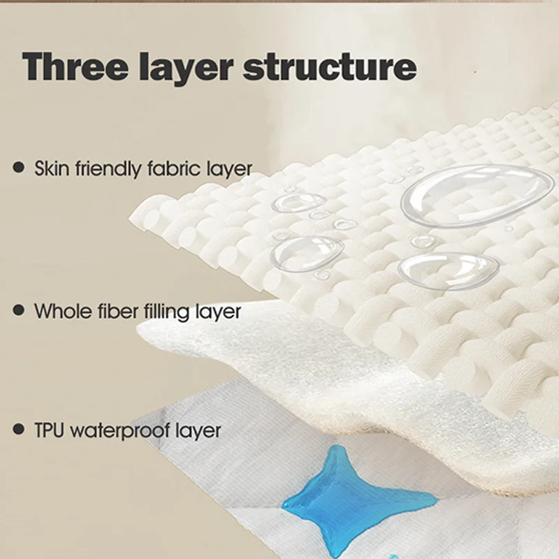 Waterproof Bed and Sofa Cover