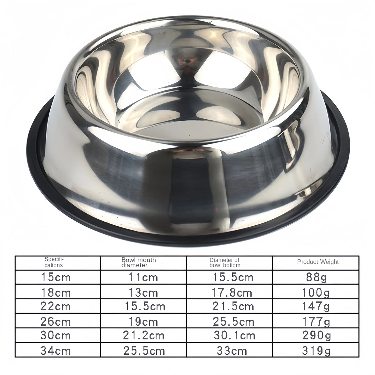 Non-Slip Stainless Steel Pet Bowl