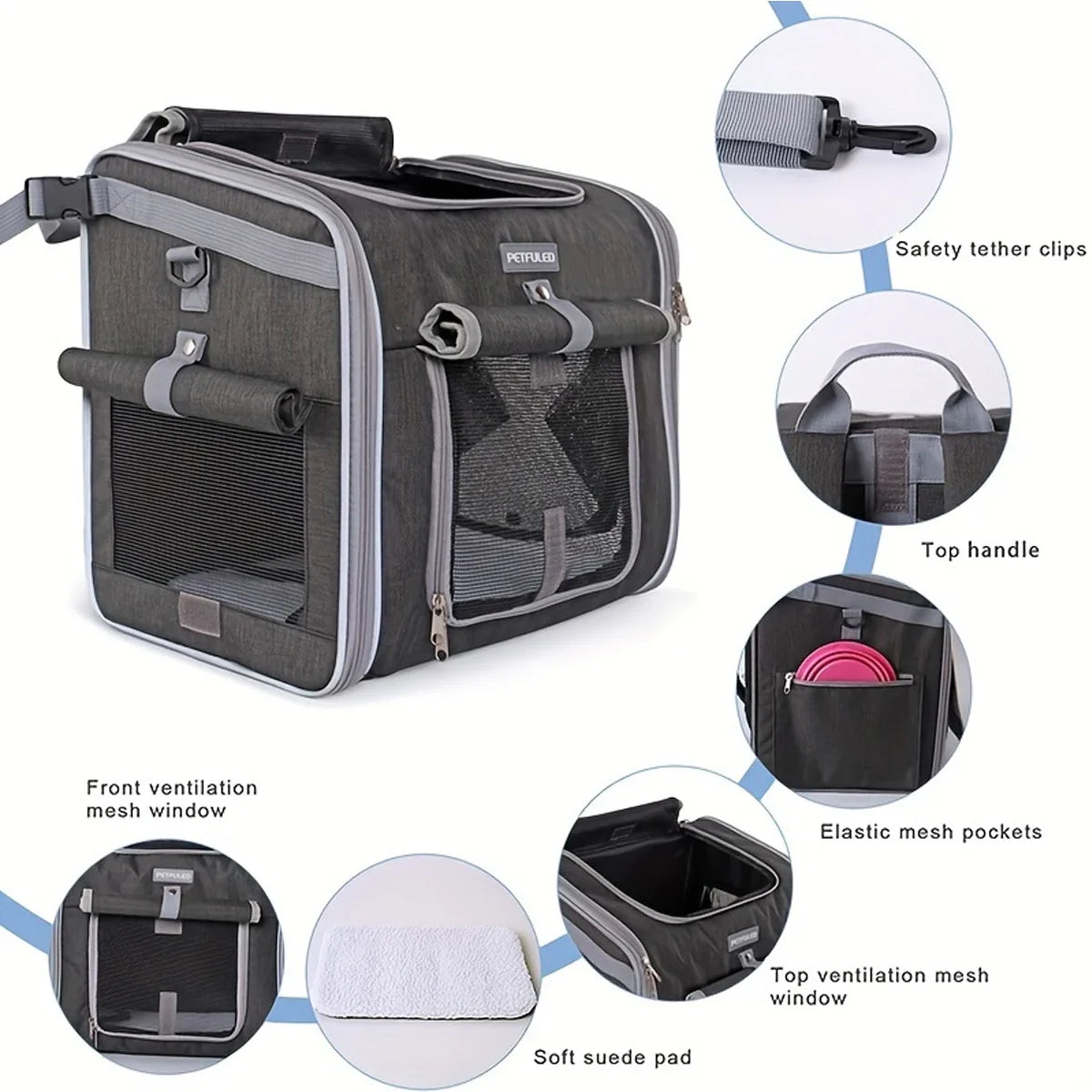 Expandable Pet Bike Basket and Backpack